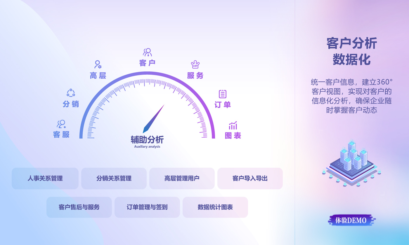 客户分析数据化
